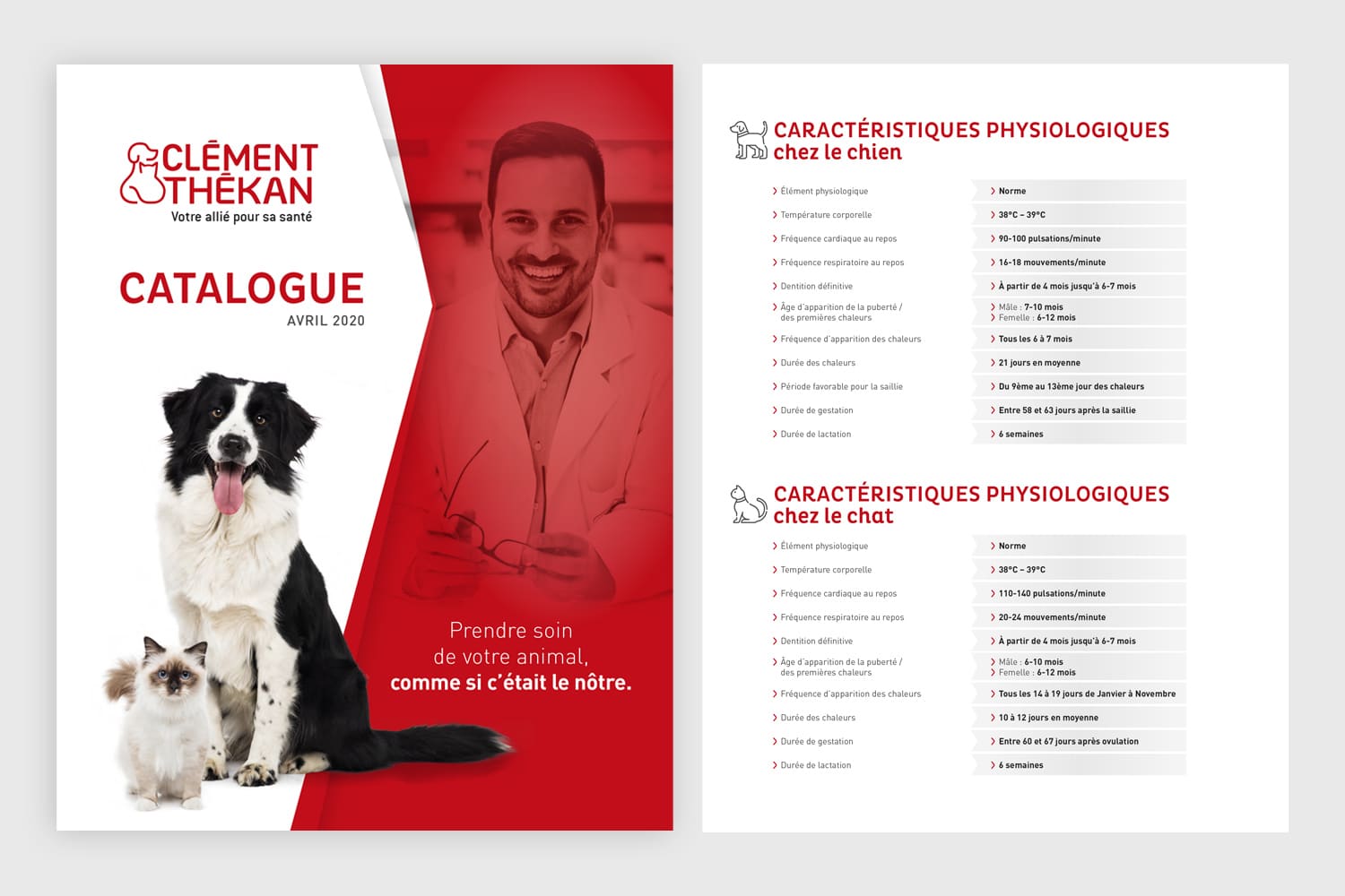 Catalogue des produits de soin animaliers Clément Thékan 2020